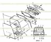 Панель указателей Панель указателей